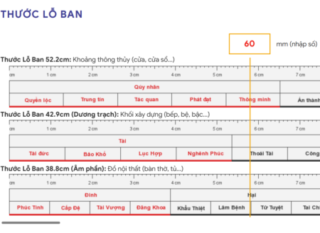 thuoc lo ban