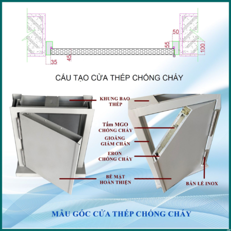 Mat cat cua thep chong chay